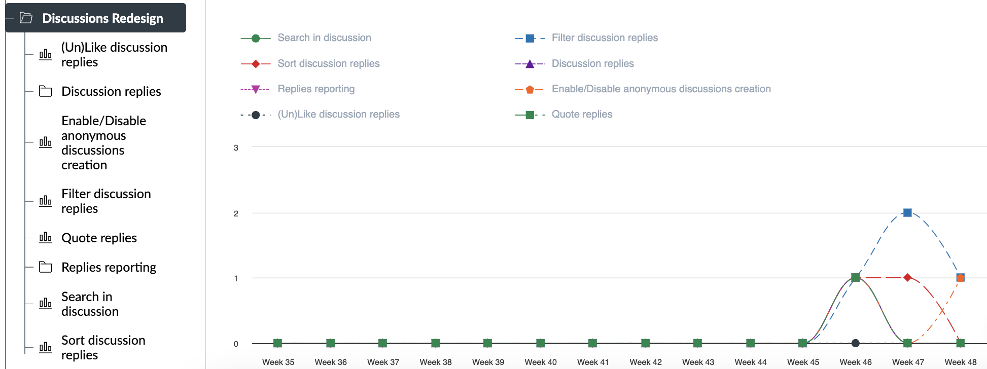 Screenshot 2023-11-28 at 11.10.49.png Screenshot 2023-11-28 at 11.10.49.png